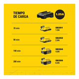 Cargador Para Baterías 20v 1.25 A Stanley Sc125-b3